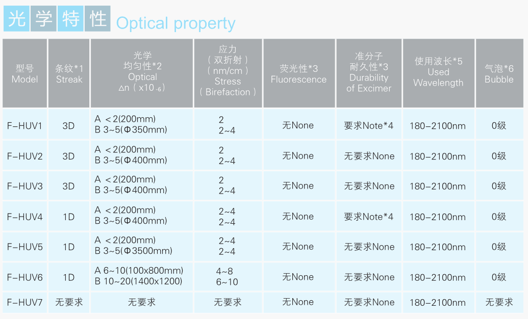 百乐博-非凡设想力,引发无限可能
