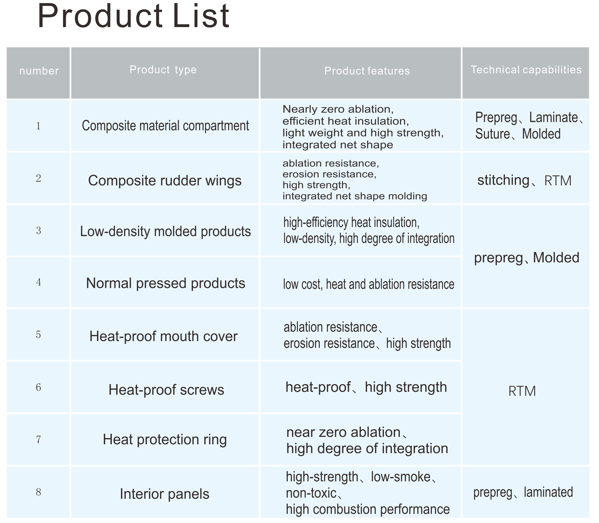 百乐博-非凡设想力,引发无限可能