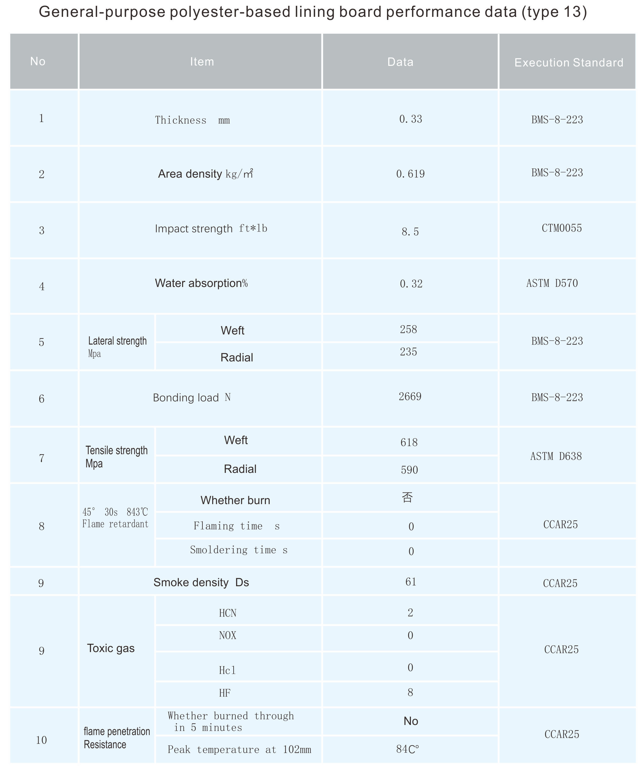 百乐博-非凡设想力,引发无限可能