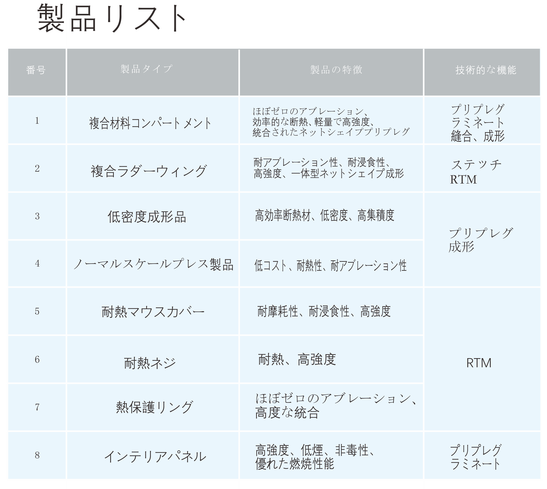 百乐博-非凡设想力,引发无限可能