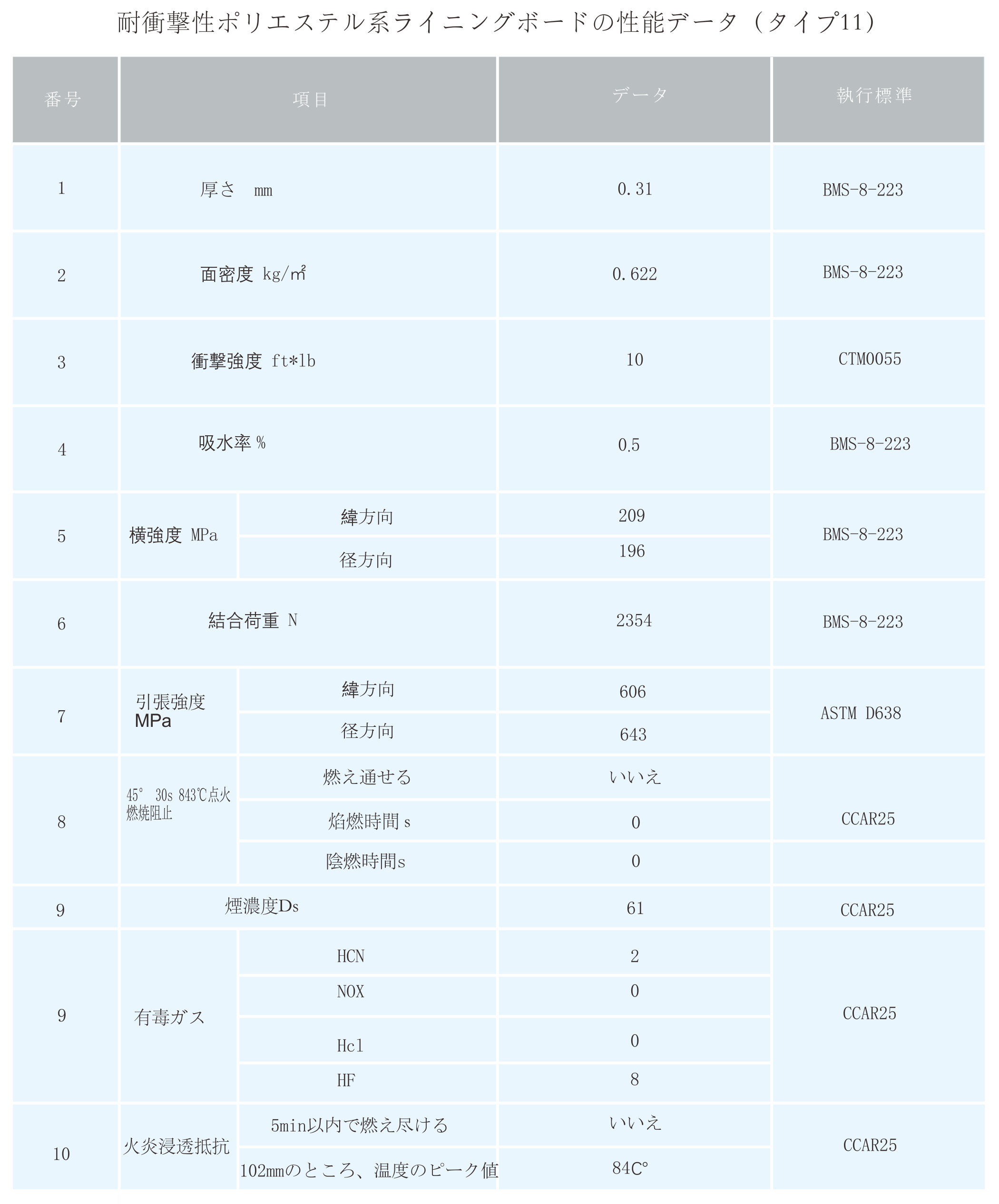百乐博-非凡设想力,引发无限可能