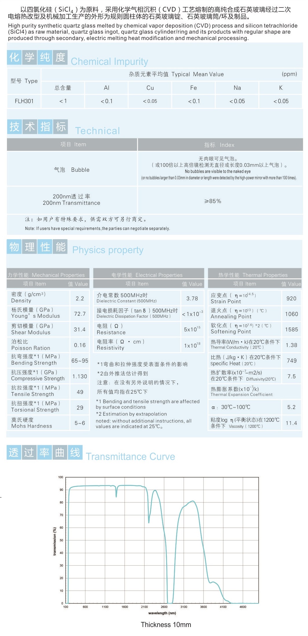 百乐博-非凡设想力,引发无限可能